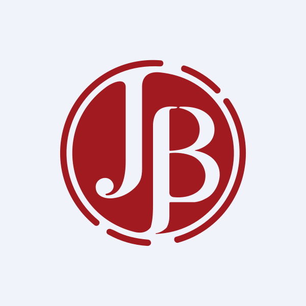 JB Chemicals & Pharmaceuticals